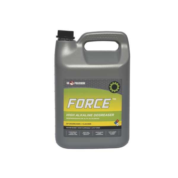 FORCE